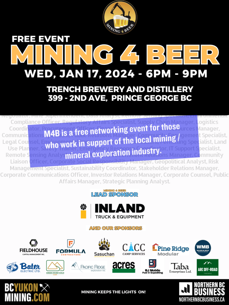 Mining 4 Beer, January 17, 2024